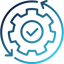 automation (2)