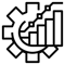 optimization
