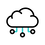 Multi-cloud Fluency