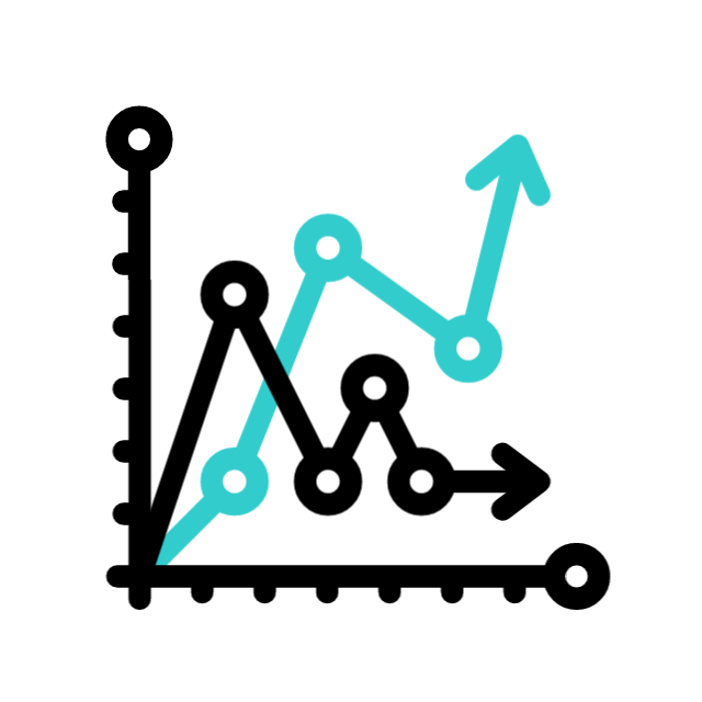 Data-backed Recommendations