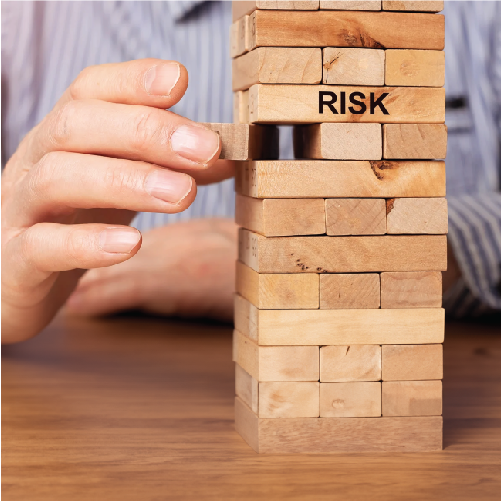 Governance, Risk & Compliances