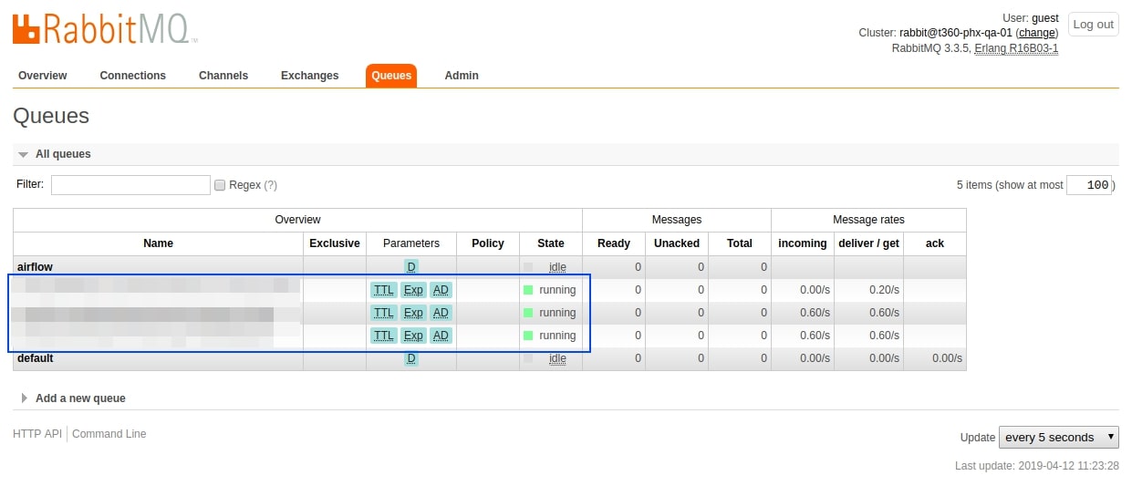 alt RabbitMQ Queues